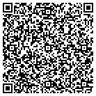 QR code with Mountain Area Realty Inc contacts