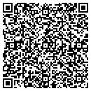 QR code with Meridian Institute contacts
