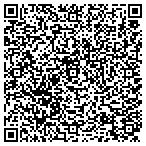 QR code with Technical Analysis Center Inc contacts