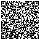 QR code with Milo Foundation contacts