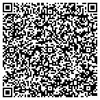 QR code with Colonial Heights Health Department contacts
