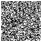 QR code with Mortgage Capital Investors Inc contacts