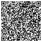 QR code with Middle ATL Section Pga of Amer contacts