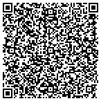 QR code with Florida Lawn Service & Repair Shop contacts