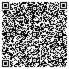 QR code with Montgomery County School Supt contacts