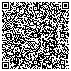 QR code with Vacaville Community Dev Department contacts