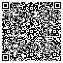 QR code with Clinch Ranger District contacts