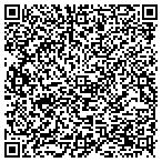 QR code with Around The Clock Answering Service contacts