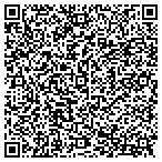 QR code with Synergy Consulting Service Corp contacts