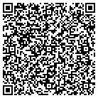 QR code with Mike Schmitz Automotive Group contacts