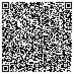 QR code with Niagara Shbkan Mrtial Arts Center contacts