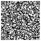 QR code with Rocky Mount Public Works Department contacts