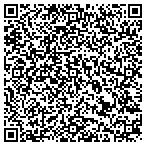 QR code with Playtime Pols Spas of Wdbridge contacts