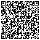 QR code with Truitt Group Inc contacts