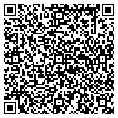 QR code with M A Vick contacts