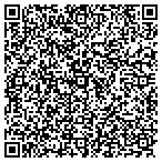 QR code with Cygnus Properties Incorporated contacts