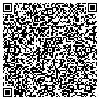 QR code with Richard M Marshall Insurance A contacts