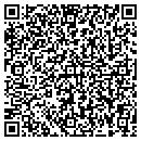 QR code with Remingtons Deli contacts