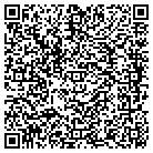 QR code with Mount Olivet United Meth Charity contacts
