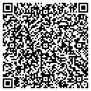 QR code with M I T Inc contacts