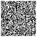 QR code with Messingers Lndscaping/Tree Service contacts