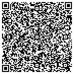QR code with Mullin's Plumbing Repair Service contacts