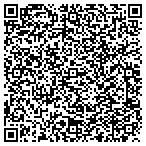 QR code with Interprting Services June Oconnell contacts