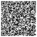 QR code with Stuart Buchan contacts