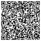 QR code with Motivational Systems Consultan contacts