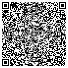QR code with Innovative Micro Products Inc contacts