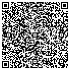 QR code with Mountain View Pediatrics PC contacts