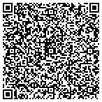 QR code with Rink Management Services Corp contacts