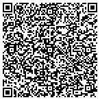 QR code with Shenendoah Solid Surfaces Corp contacts