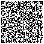 QR code with Clifton Forge Circuit County Clerk contacts