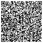QR code with Mid America Building Products contacts