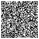 QR code with Millboro Seeds Program contacts