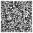 QR code with Millboro Clinic contacts