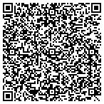 QR code with Rappahnnck-Rpidan Cmnty Service Bd contacts
