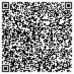 QR code with Insulation Consulting Sup Corp contacts