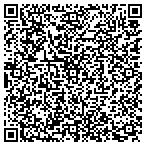 QR code with Blackmon Intellectual Property contacts