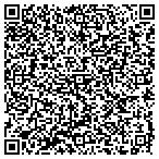 QR code with Appomsttox Cnty Department Social Sv contacts
