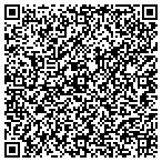 QR code with I Del Signore Scupltor Design contacts