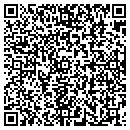 QR code with Presentation Service contacts