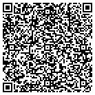 QR code with Montgomery Wall Coverings contacts
