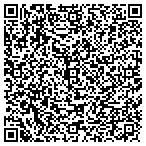 QR code with Jims Auto Bdy Pnt Specialists contacts