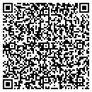 QR code with Appomattox Drug Store contacts