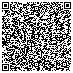 QR code with Community Betterment Institute contacts