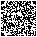 QR code with Rixeyville Main Office contacts