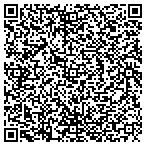 QR code with Rappahnnock Rpdan Cmnty Service Bd contacts