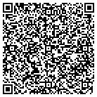 QR code with Mobile Occupational Hlth Assoc contacts